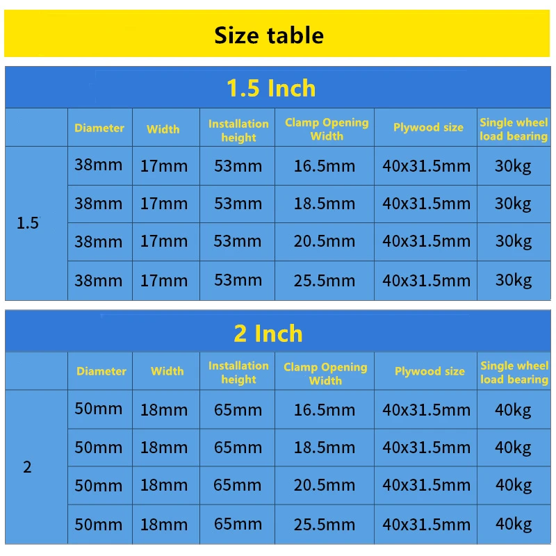 Imagem -05 - Universal Caster de Madeira Maciça U-shape Caster Baby Rock Bed Flower Stand Freio Direção Móveis Splint 16 mm 18 mm 20 mm 25 mm Pcs por Lote