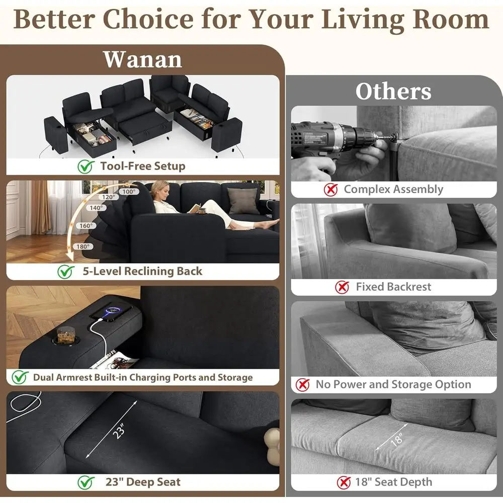 أريكة نوم على شكل حرف L مع سرير قابل للسحب، وأريكة سحابية ذات 6 مقاعد، ومنافذ تخزين ومنفذ USB، ومسند ظهر قابل للتعديل (صوف صديق للبيئة، رمادي)