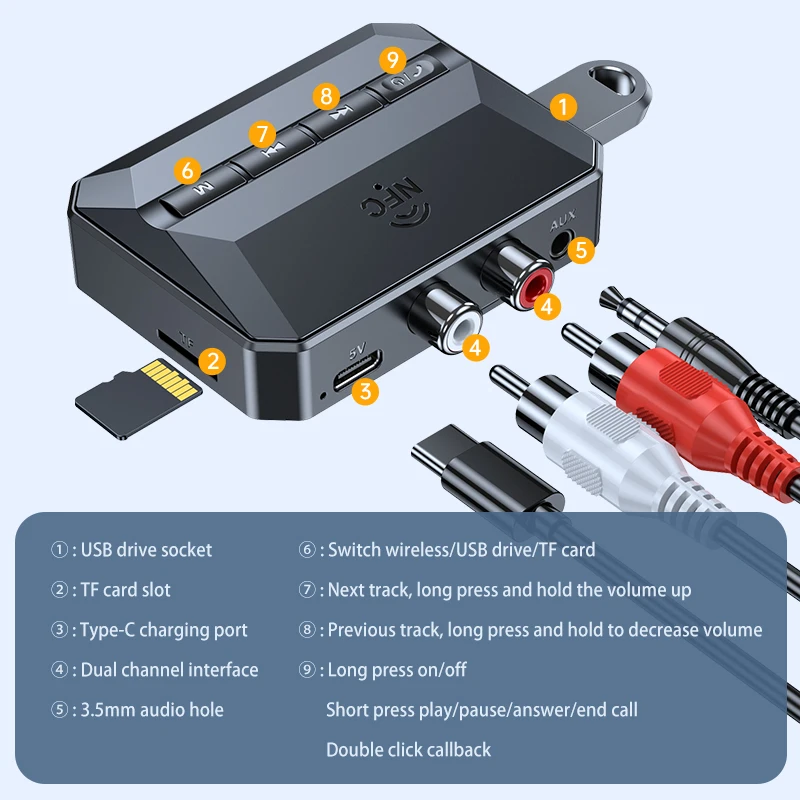 Car Bluetooth 5.3 Audio Receiving Adapter Usb Drive Socket Supports U Disk Tf Card Dual-Channel Interface Nfc Automatic Pairing