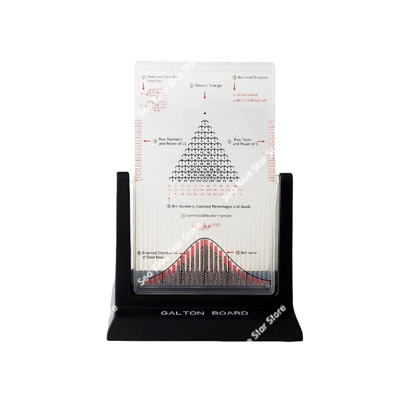 

Распределенная модель, научный настольный орнамент, декомпрессионное предсказание, подарок, обучающий инструмент