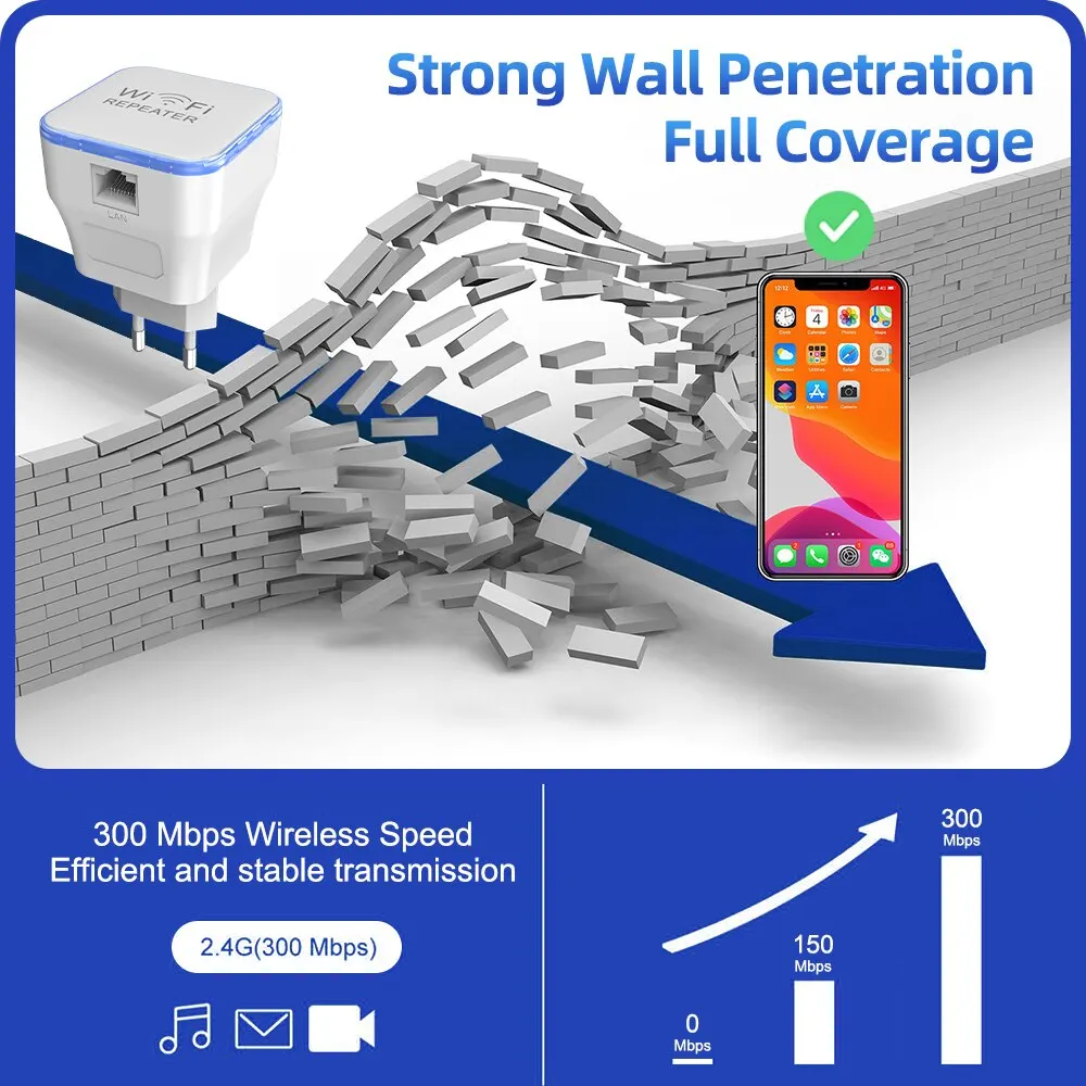 Pix-Link เราเตอร์รีพีทเตอร์ไร้สาย WR39 300Mbps ตัวขยายช่วง Wi-Fi พอร์ตอีเธอร์เน็ตเดี่ยวที่เสถียรช่วยให้สามารถใช้งานโฆษณาแบบไร้สายได้