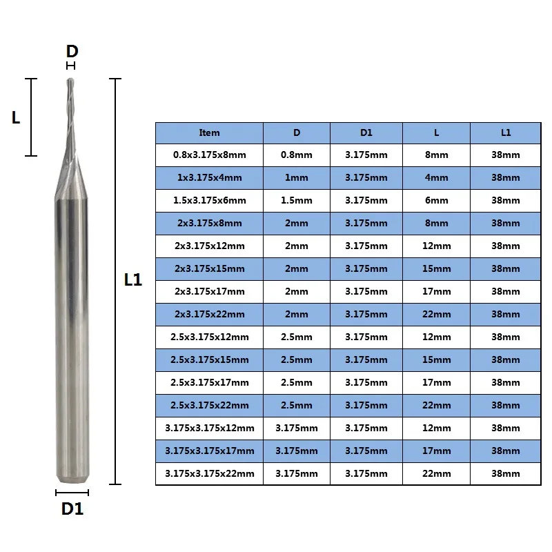 10pcs 2 Flute Ball Nose End Mill 3.175mm （1/8）Shank CNC Router Bit Carbide End Mill Spiral Milling Cutter for Woodworking