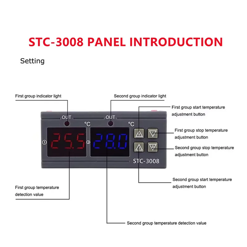 

B29C-3X двойной цифровой регулятор температуры STC-3008, термостат с двумя релейными выходами, нагреватель с регулятором температуры зонда, B