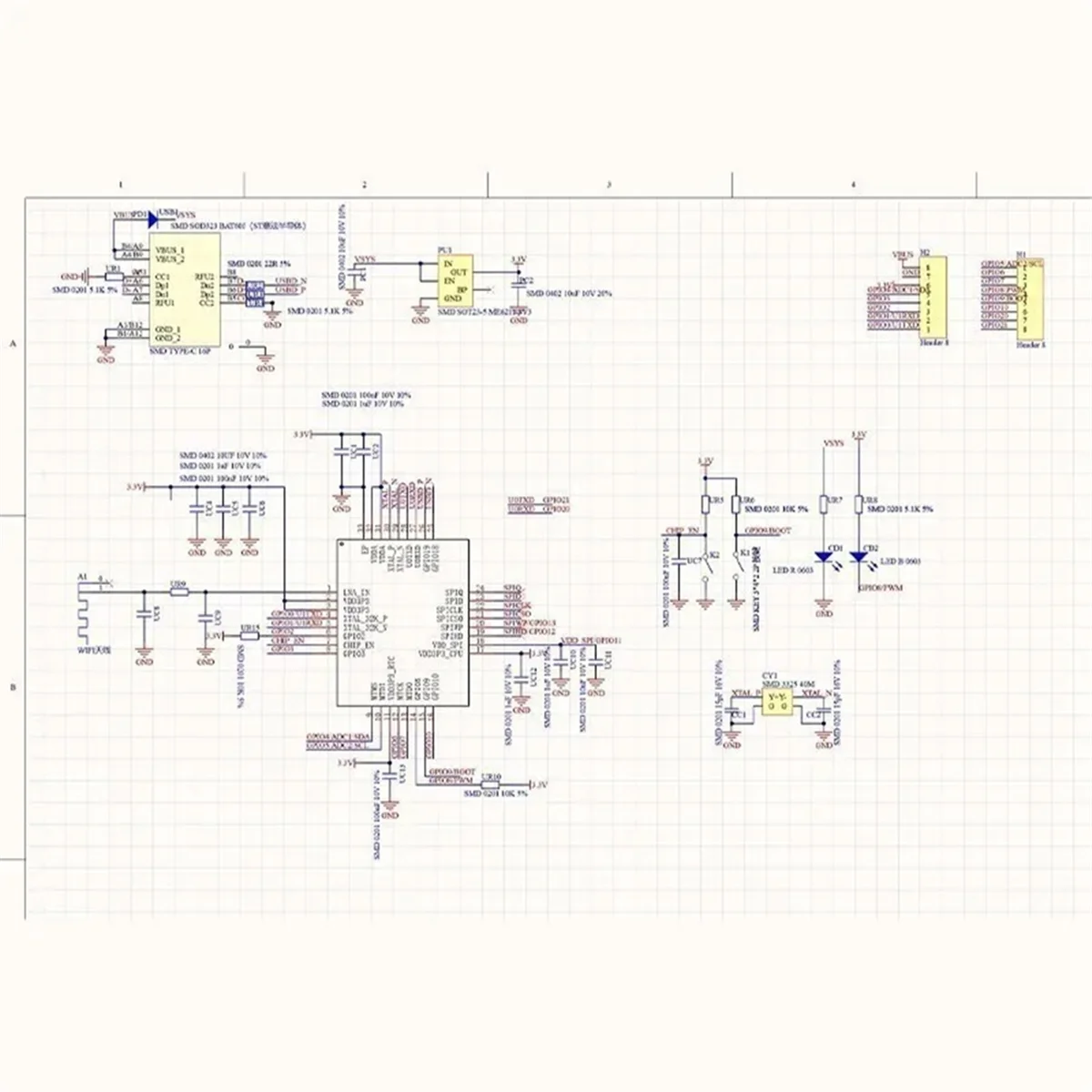 ESP32-C3 Development Board ESP32 Mini WiFi Bluetooth Development Board Easy Expansion and Power Supply Flexibility