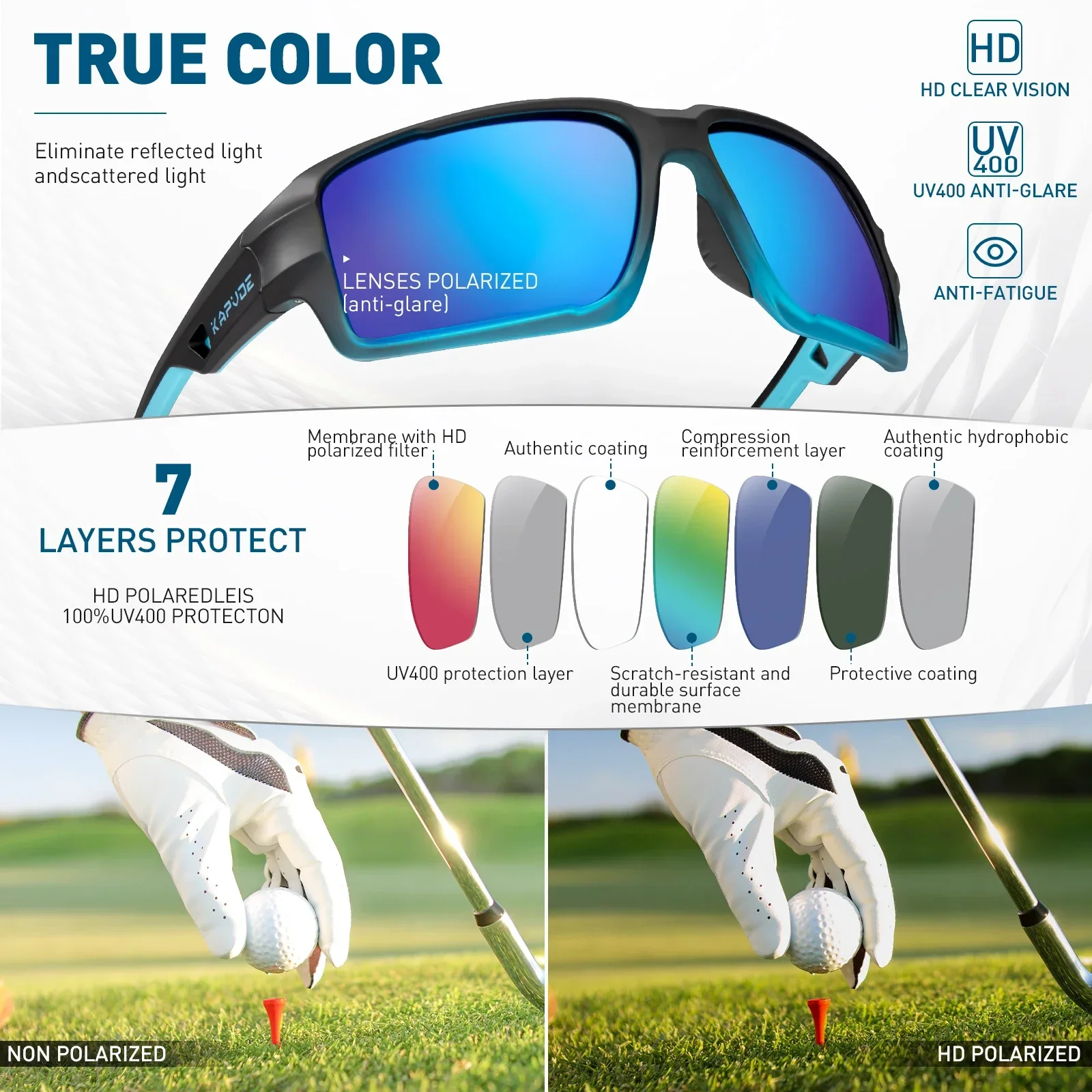 Kapvoe gafas de sol polarizadas para pescar, gafas deportivas para ciclismo, Camping para hombres, MTB, bicicleta de montaña, gafas para mujeres, patinaje de velocidad en carretera