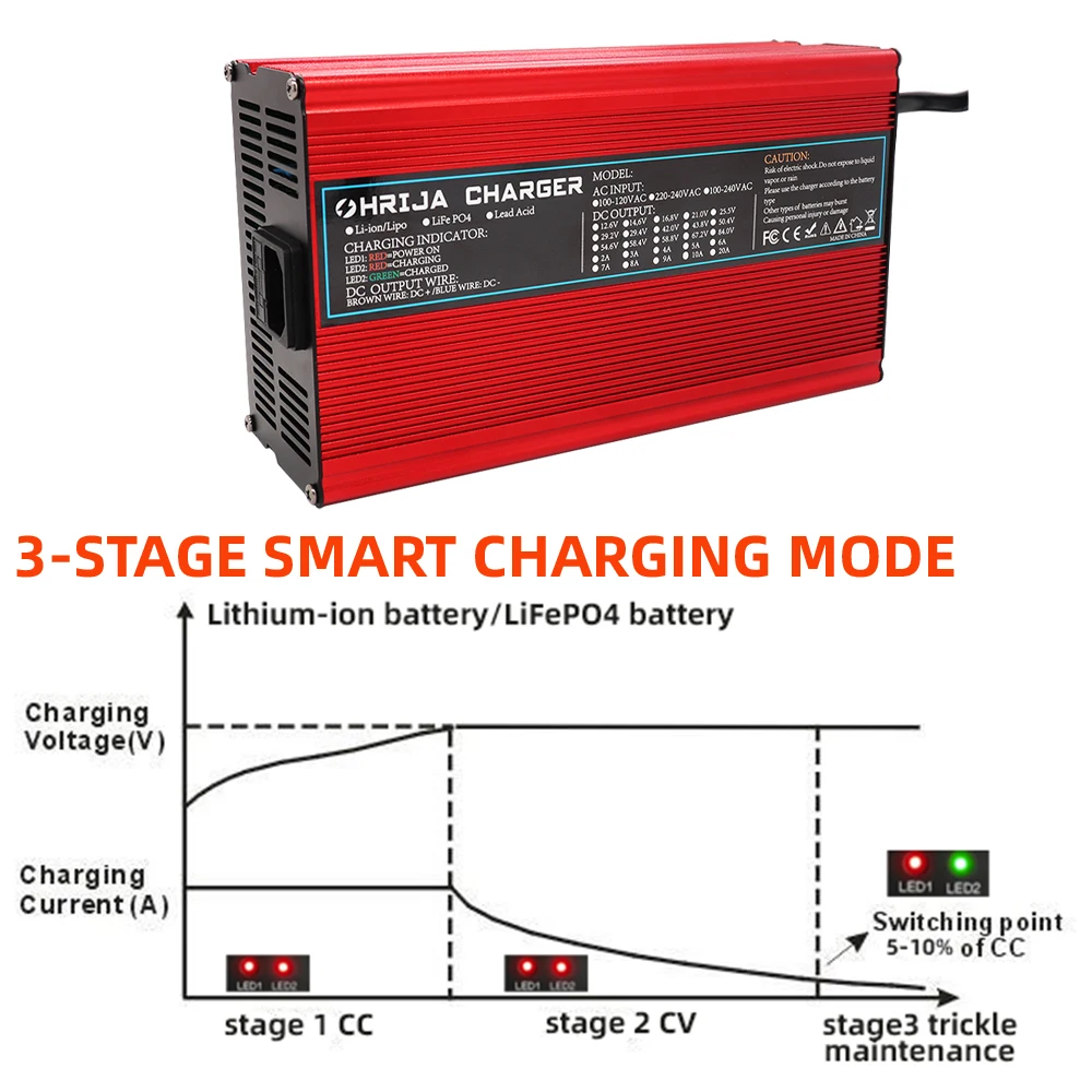 84V 10A ładowarka inteligentna aluminiowa obudowa nadaje się do 20s 74V zewnętrzna bateria litowa Robot bezpieczny i stabilny OHRIJA