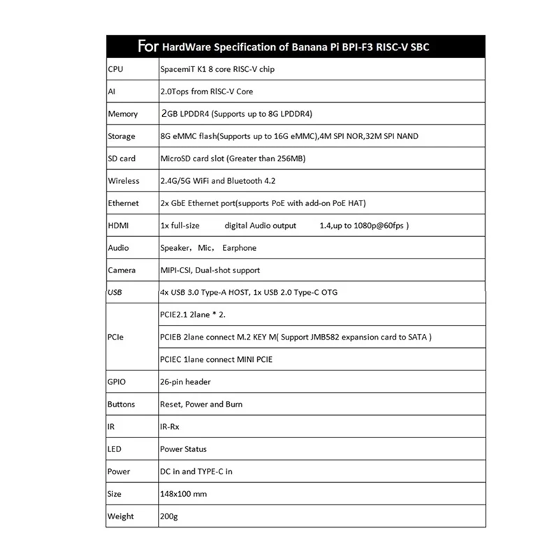 For Bananapi BPI-F3 Development Board+Case+Fan Spacemit K1 8Core RISC-V 2G LPDDR4 8G EMMC 2.4G/5G Wifi BT4.2 Motherboard