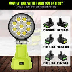 LED Alarm Work Light Flashlight Searchlight Electric Torch Spotlight Camping Lamp For Ryobi 18V Lithium Battery P107 P108
