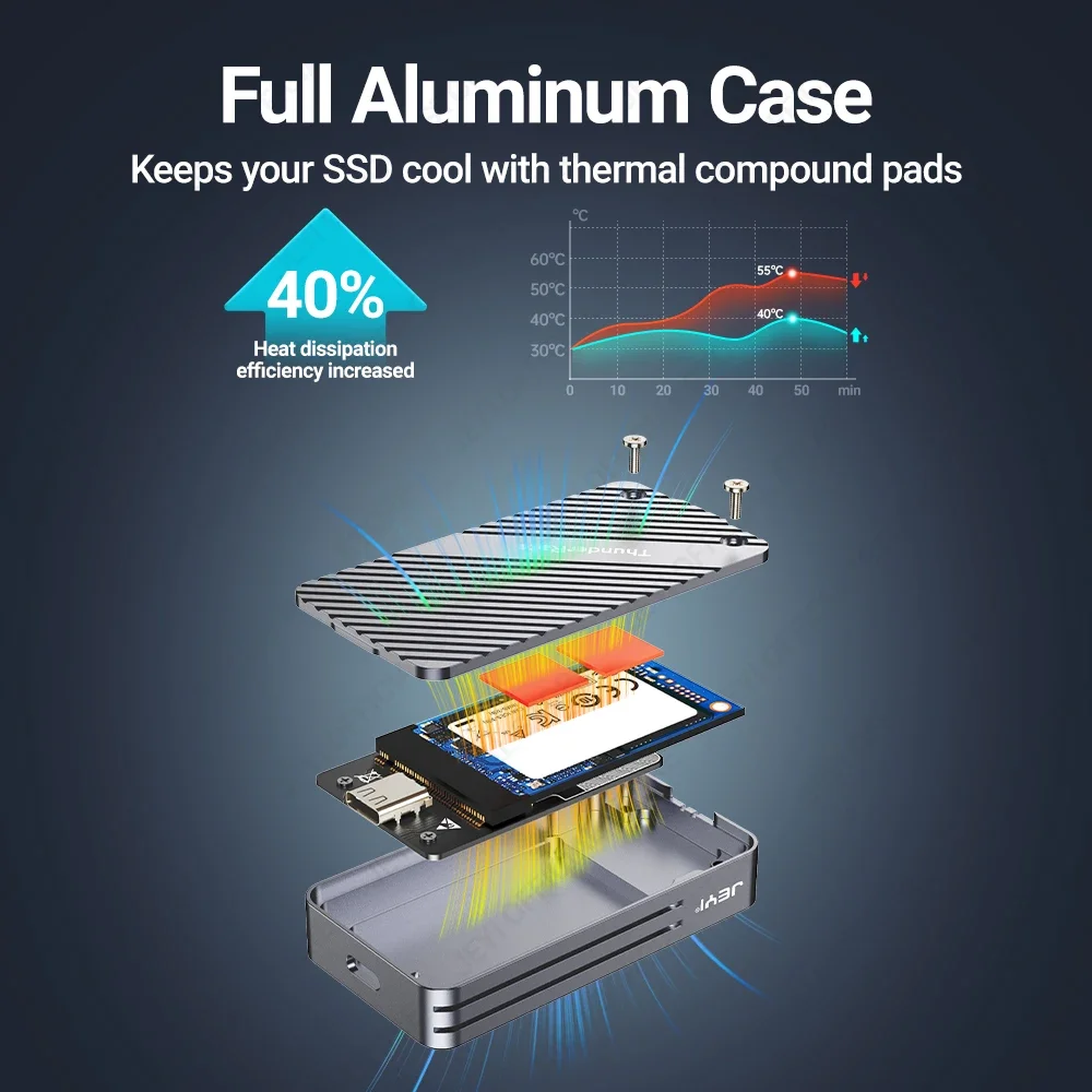 Jeyi msata para usb 3.1 gen2 10gbps ssd gabinete adaptador caso com porta tipo c para disco rígido de estado sólido interno msata