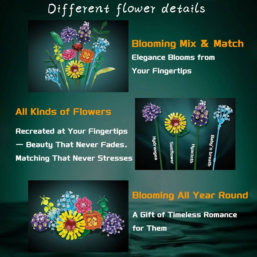 Conjunto de blocos de construção florais com vaso e caixa, várias flores, tijolo de brinquedo, buquê para crianças, presente, 1853 peças, kit de decoração de escritório doméstico diy