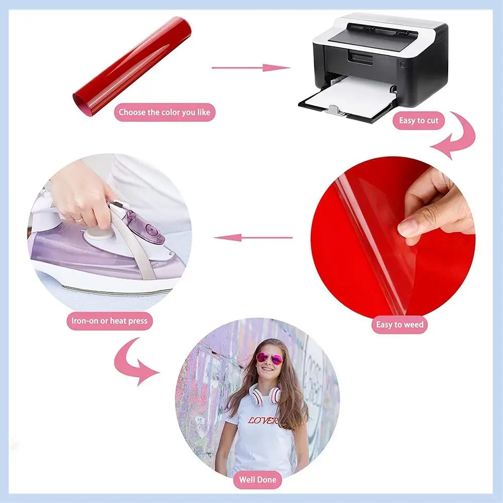 AS63-10 Sheets Heat… - image