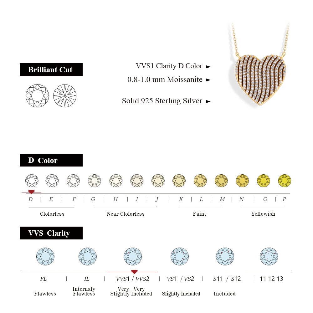 ATTAGEMS 2024 New Luxury  D VVS1 Color Moissanite Necklace for Women Heart Shape Sparkling 100% 925 Sterling Silver Fine Jewelry