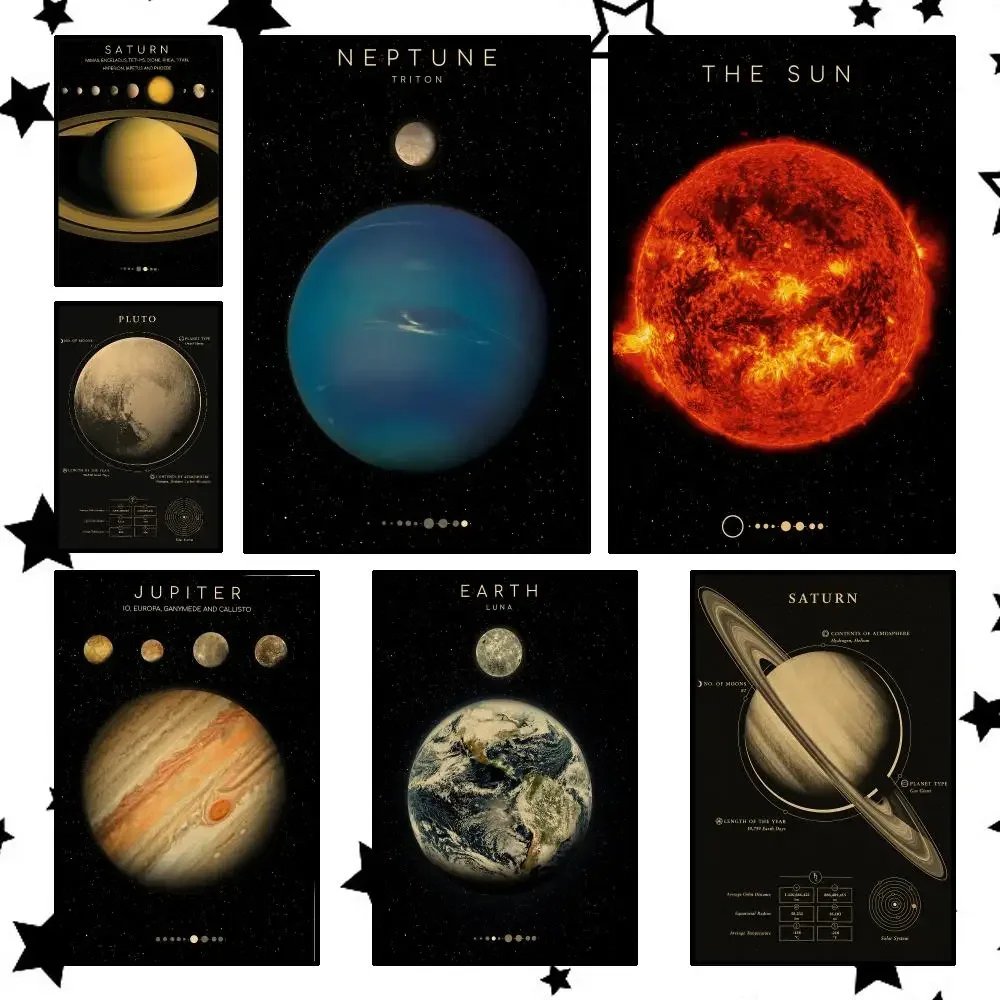 Space Astronomy Planets Poster Modern Minimalism Aesthetic Art Prints Bedroom Kitchen Home Decor Art Poster Gifts