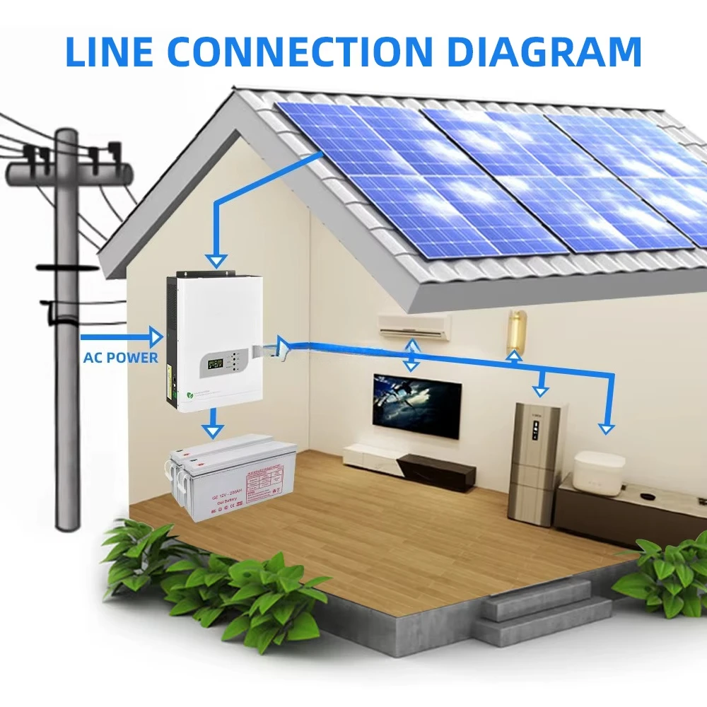 Wholesale Hybrid Solar 5Kw 8Kw 10Kw Inverter 5000W Pure Sine Wave 120V 240V 48VDC Three Phase Single Phase EG4 97% Efficiency