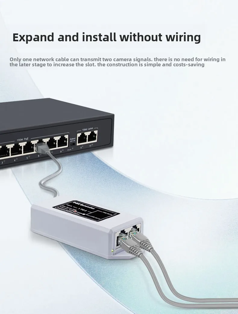 

2-портовый повторитель POE, 1000/100 Мбит/с, удлинитель PoE от 1 до 2 с IEEE802.3af/at Plug&Play 48 В для коммутатора PoE NVR IP-камеры AP