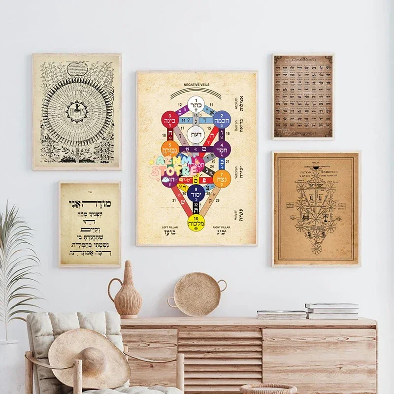 1PC  Kabbalistic Tree of Life Vintage Poster Canvas Painting Sephiroth, Medieval Alchemy, Kabbalah Mystic Print Wall Picture
