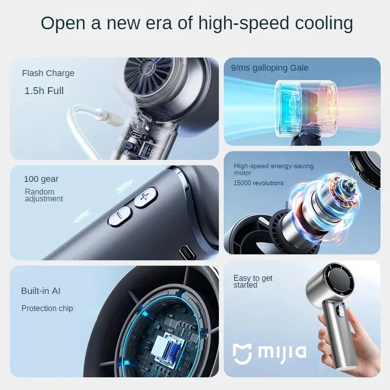 Xiaomi Electric Fan Technology Display 8000mah Wireless Portable Air Circulator Fan Desktop Air Cooling Cooler Quiet MIJIA Fan image 4