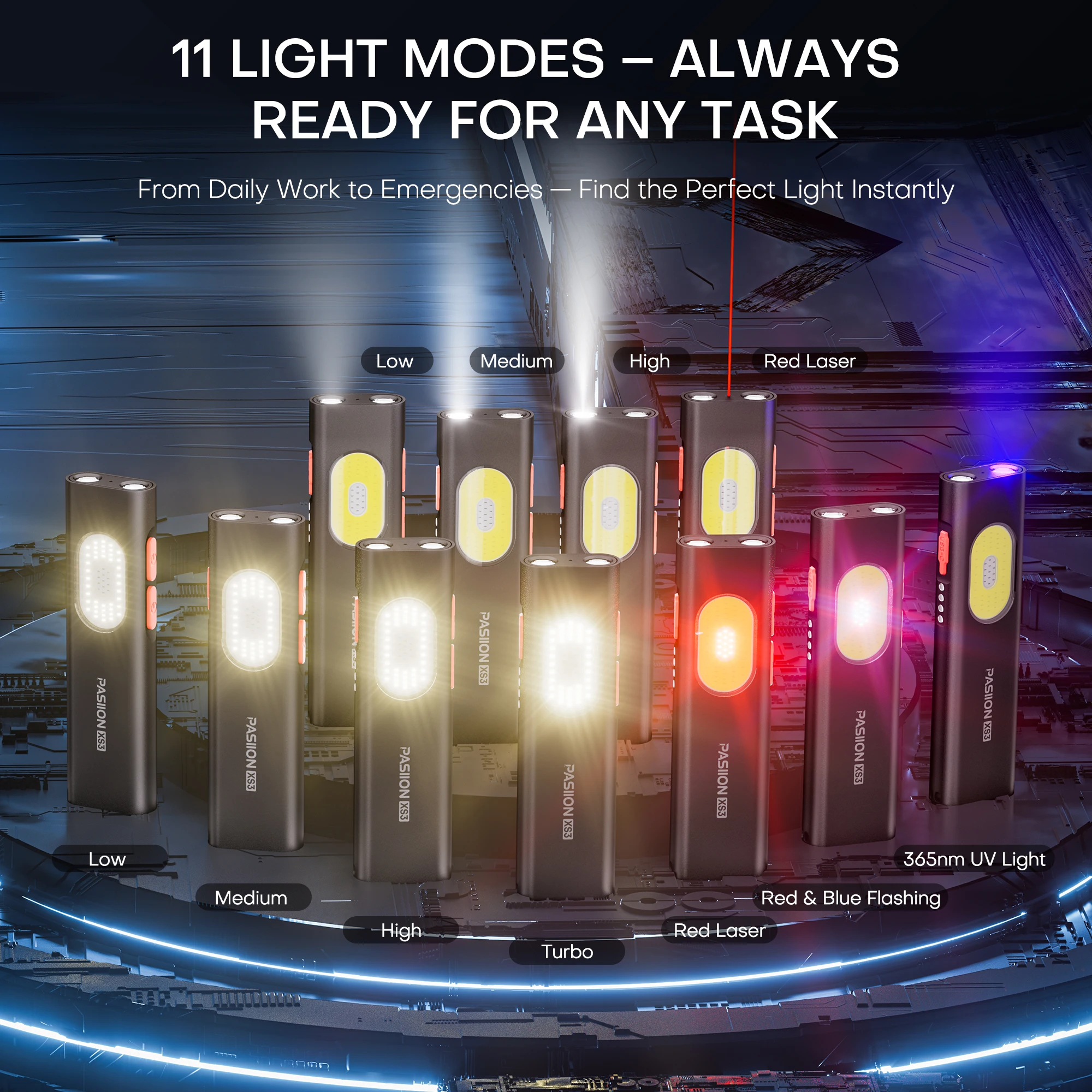 مصباح يدوي EDC مسطح قابل لإعادة الشحن، ضوء فلاش جيب 1000 لومن، 11 وضع إضاءة - مشبك ثنائي الاتجاه، ضوء LED صغير مع الأشعة فوق البنفسجية، Las الأحمر