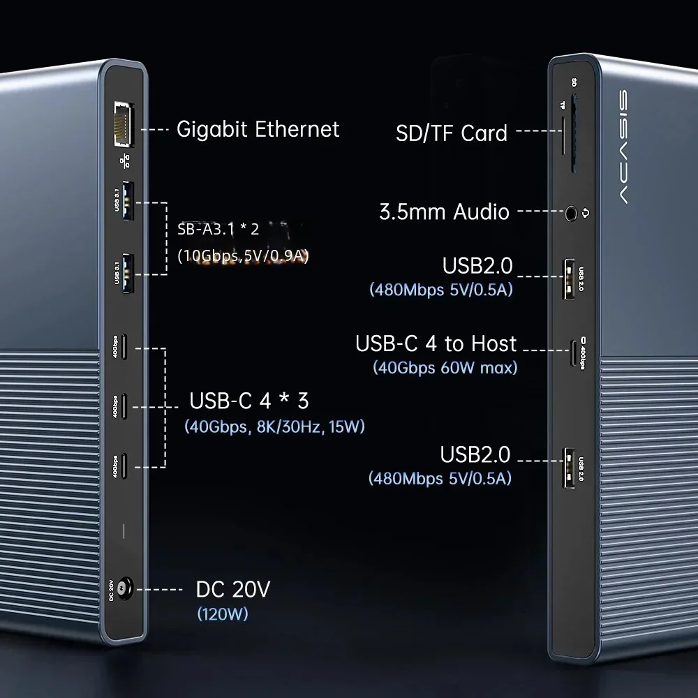 Acasis 40Gbps Thunderbolt 4 USB C HUB Docking Station 8K/4K 60HZ 2 Didplays PD60W Charging RJ45 For Macbook Pro