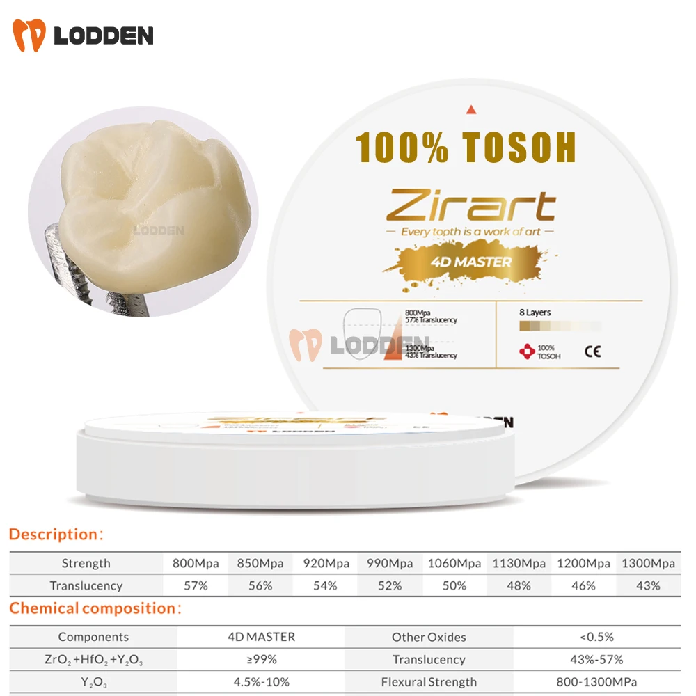 100% Tosoh 4D MASTER Zirconia Block Dental 8 Layer Multilayer 57-43% Transparency 800-1300mpa Strength Dental Lan Zirconium Disc