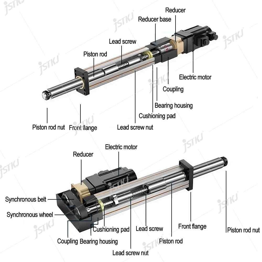 New Arrival Miniature Electric Cylinder with Ultra-Quiet Operation Featuring Motor and Bearing Core Components