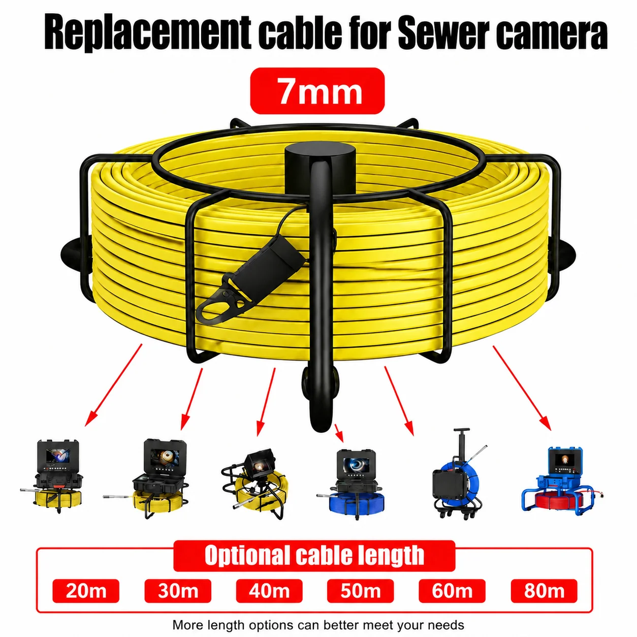 MAOTEWANG 7mm Cable for Pipe Inspection Camera and Drain Sewer Industrail Endoscope Camera
