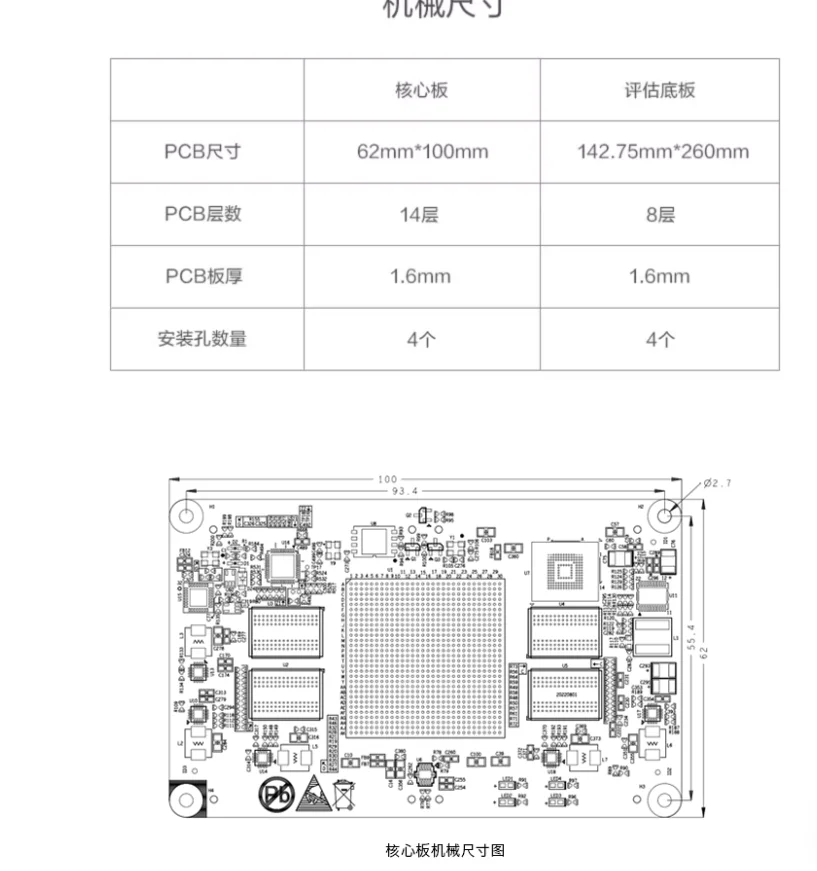 Chuanlon Zynq-7045 مجلس التنمية الصناعية، Zynq-7000، Zynq-7100 ARM+FPGA