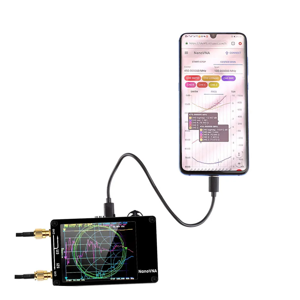 1,5 GHz 2,8 cala wektorowy analizator sieci z dużym ekranem wersja Hugen antena krótkofalowa NanoVNA-H4