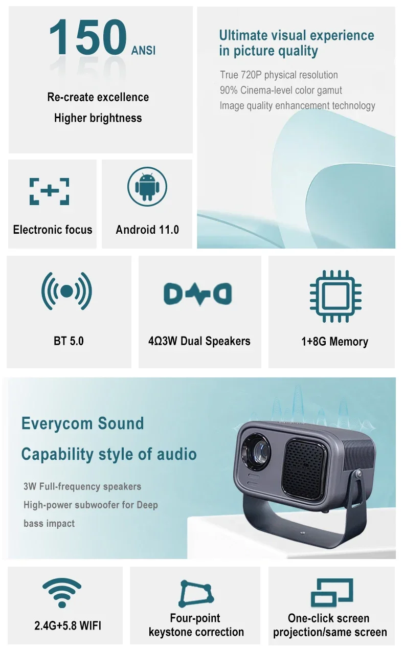 Best Everycom K1W Full HD 720p Lcd Projector Smart Android Wifi Cheap Mini Projector Home Theater Portable LED Proyector Beamer