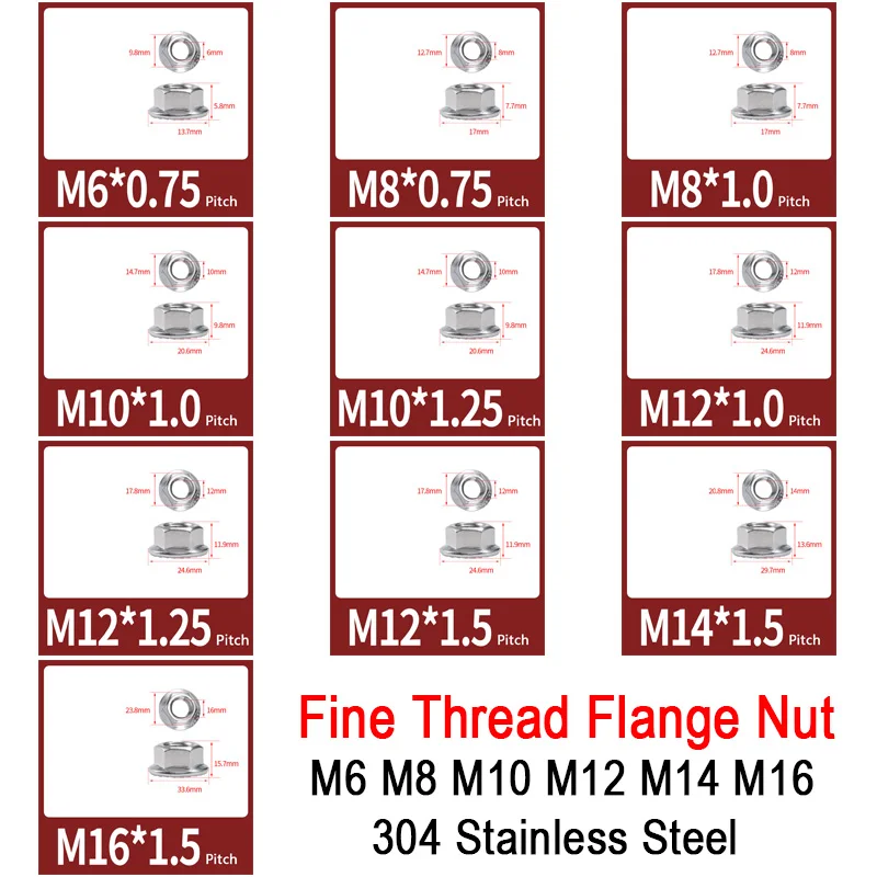 1/2/5/10pcs Fine Thread M6 M8 M10 M12 M14 M16 DIN6923 304 A2-70 Stainless Steel Hexagon Hex Serrated Lock Spinlock Flange Nut