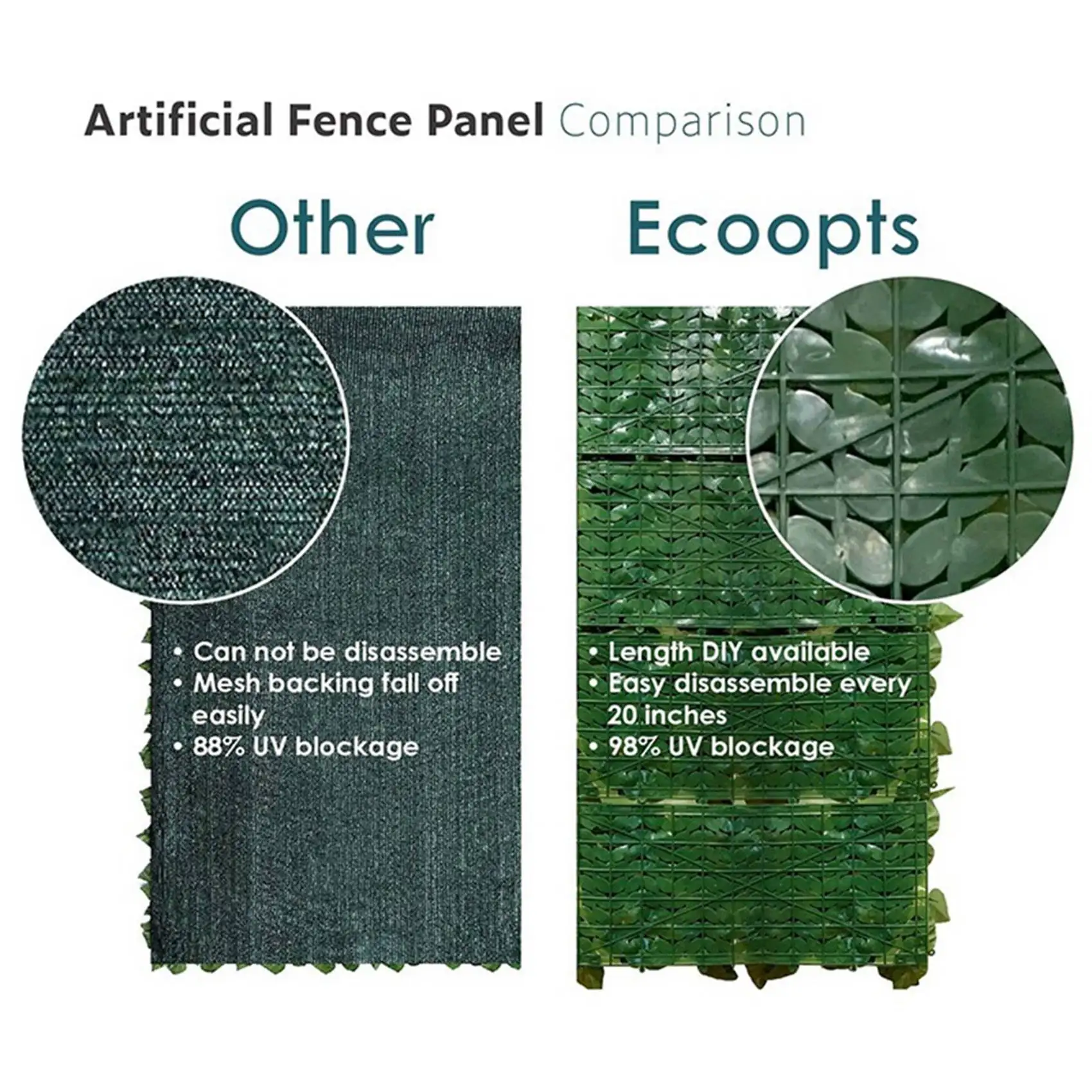 

ABSS-2X Fence Wall Decoration Artificial Green Leaves Can Stretch Privacy Fence Screen Plant Leaves,Suitable For Home,Garden