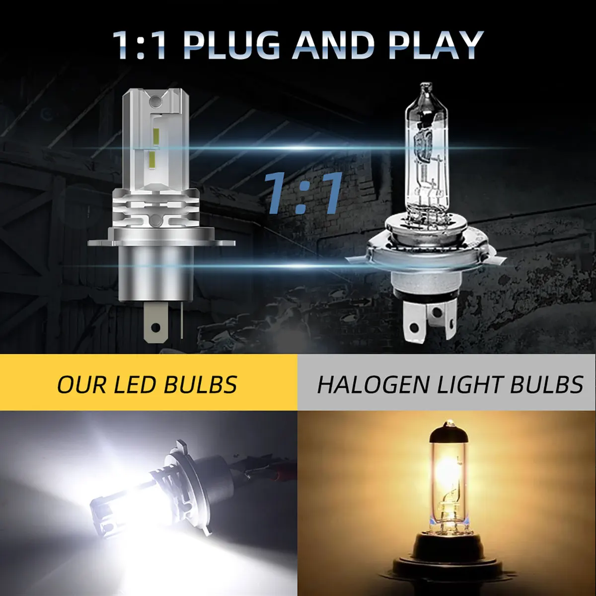 1pc H4 LED Motorcycle Headlight Bulbs 12V Hi/Lo Beam Lamp CANBUS Fog Lamp Super Bright DRL Daytime Running Light 6000K White