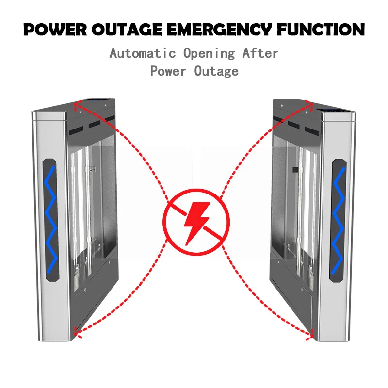Automatic Pedestrian Turnstile Gate Office Building Access Control Security Speed Barrier Gate For Commercial Lobby Entrance