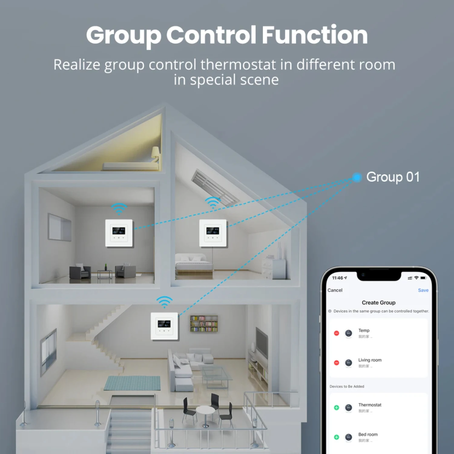 WiFi Smart Thermostat Temperaturregler, Thermostat/Wasser/Wasser Gasheizung Funktioniert für Alexa