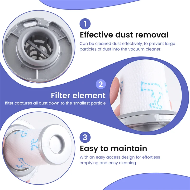 جودة عالية - لمرشح Rowenta ZR009006 للمكنسة الكهربائية اللاسلكية X-Force Flex 8.60 القابلة للغسل