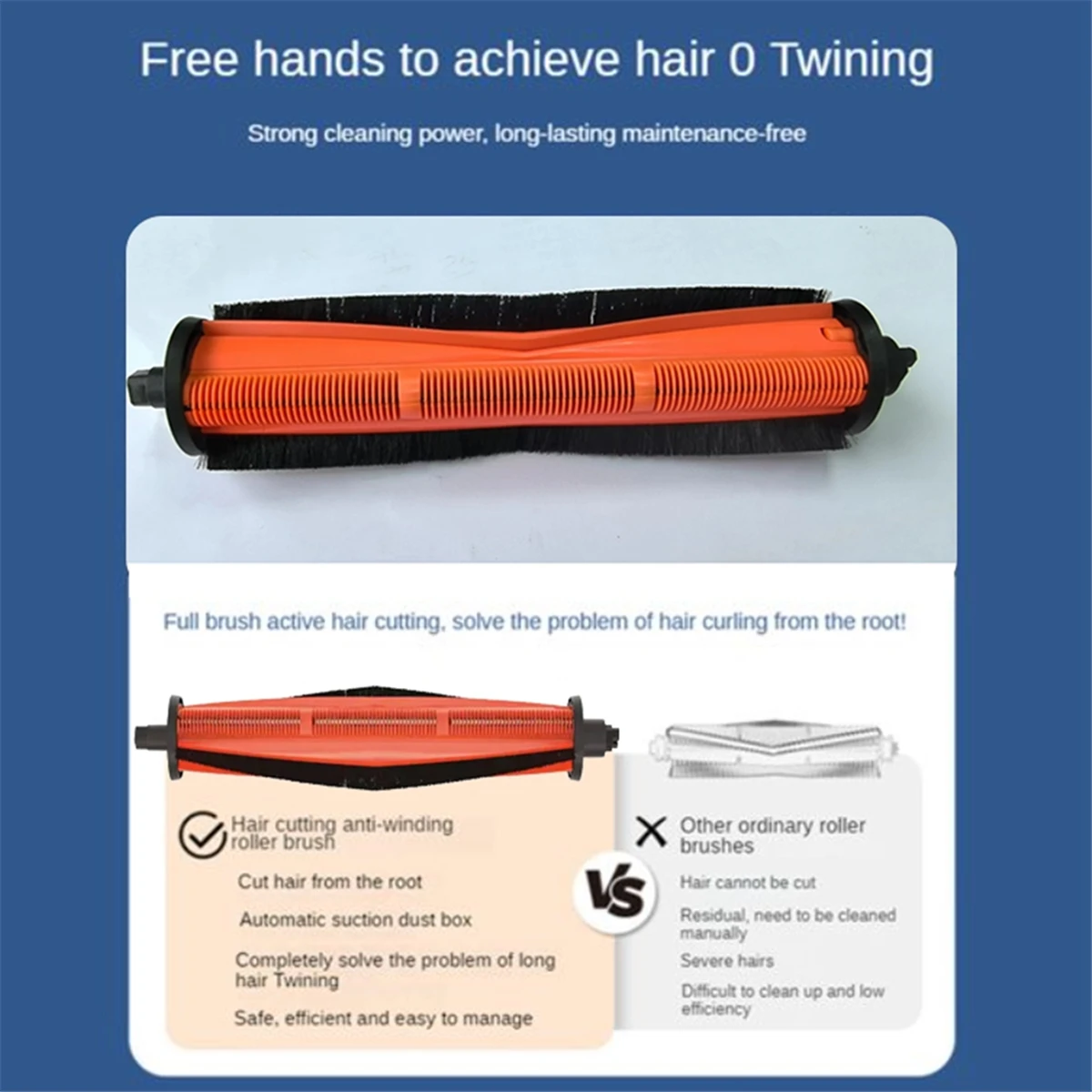 For Xiaomi Robot Vacuum X20 plus/ X20+/M40/M30S/Omni 1S/Omni 2 Parts Original Cutting Hair Anti-Tangle Roller Brush Accessories