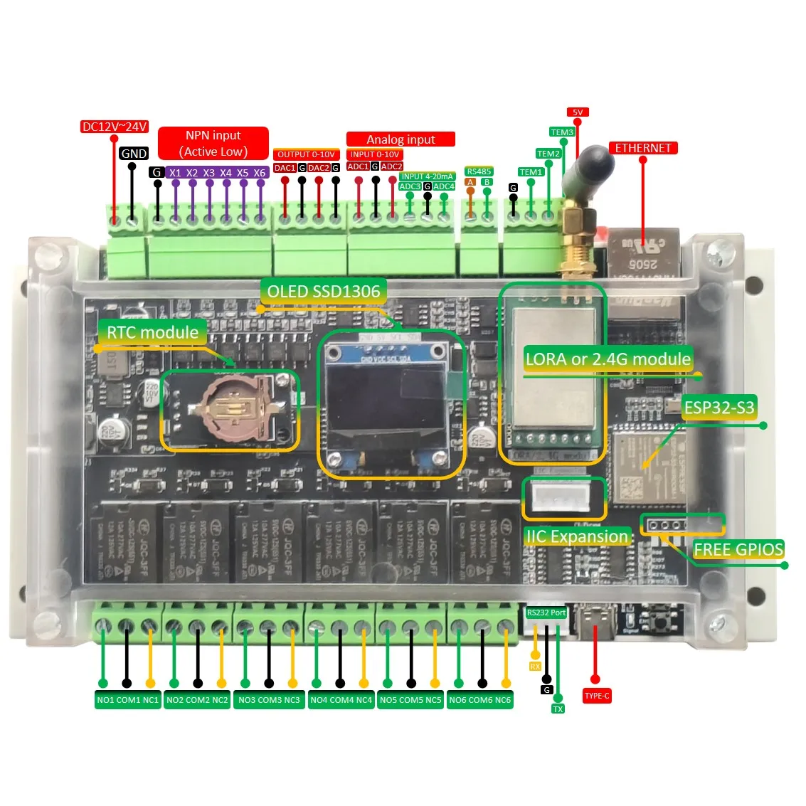 Płyta sterująca przemysłowa HKL-ER6-S3 z LORA, RS485, RS232, RTC, OLED i wejściem analogowym 0-10V/4-20mA, wyjściem 0-10V, rozszerzenie IIC — zdjęcie produktu 7