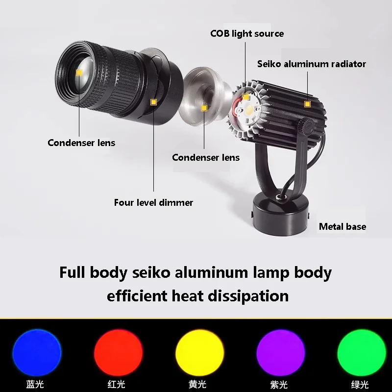 Adjustable Focus Logo Projector Track Lights RGB Stage Zoom LED Track Lamp Museum Gallery Church Wedding Industrial Gobo Light