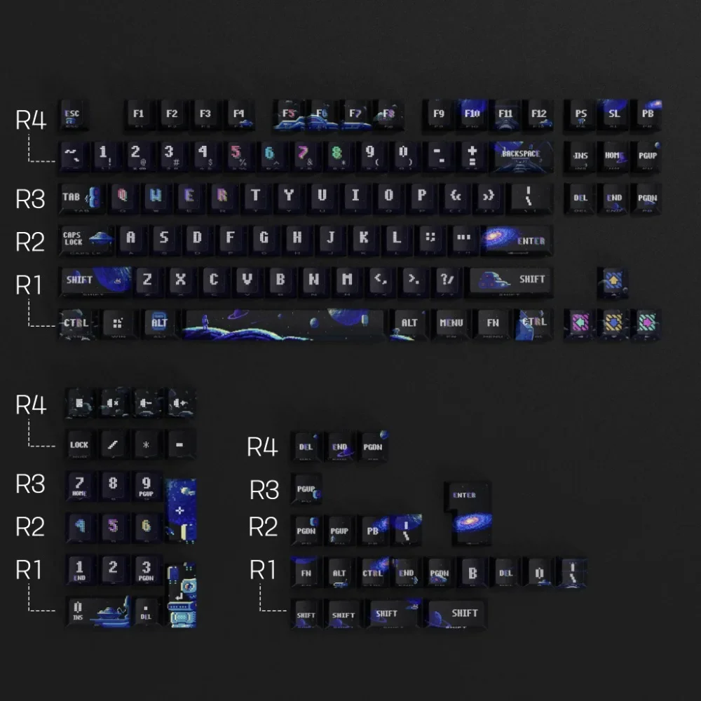 

PIIFOX PBT OEM Profile Keycaps 130 Keys Thermal Sublimation Lone Ranger Theme Clear Space Translucent Side Engraving Customized