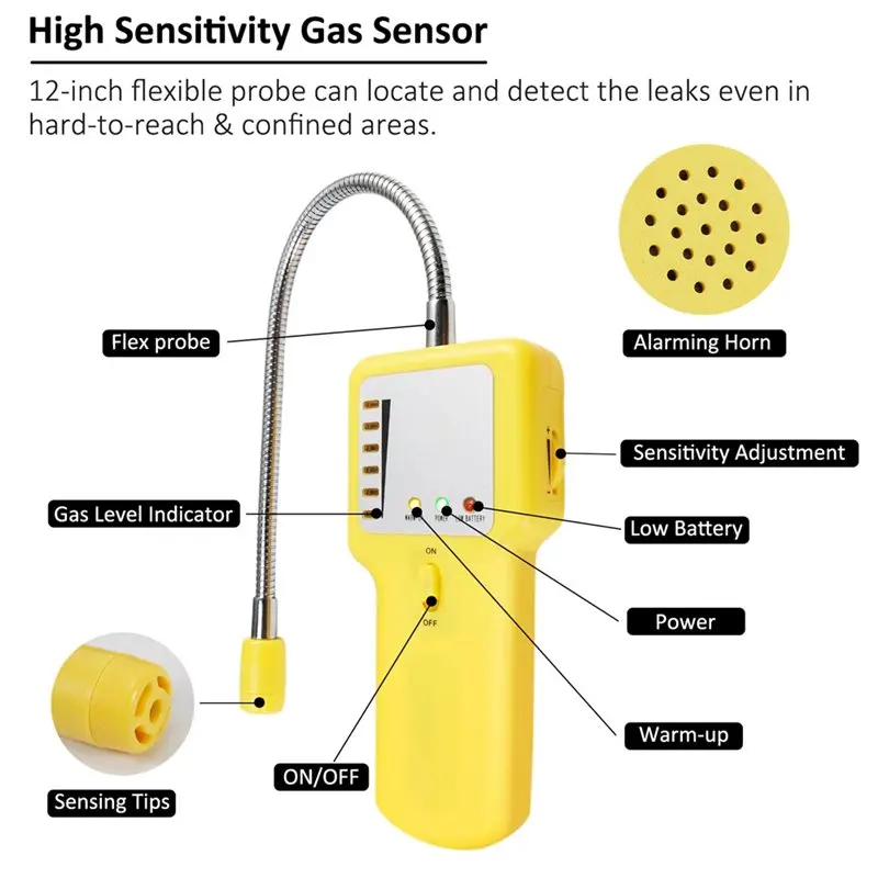 

ABAC-Propane Detector Liquefied Petroleum Gas Detector Natural Gas Detector Industrial Gas Detector