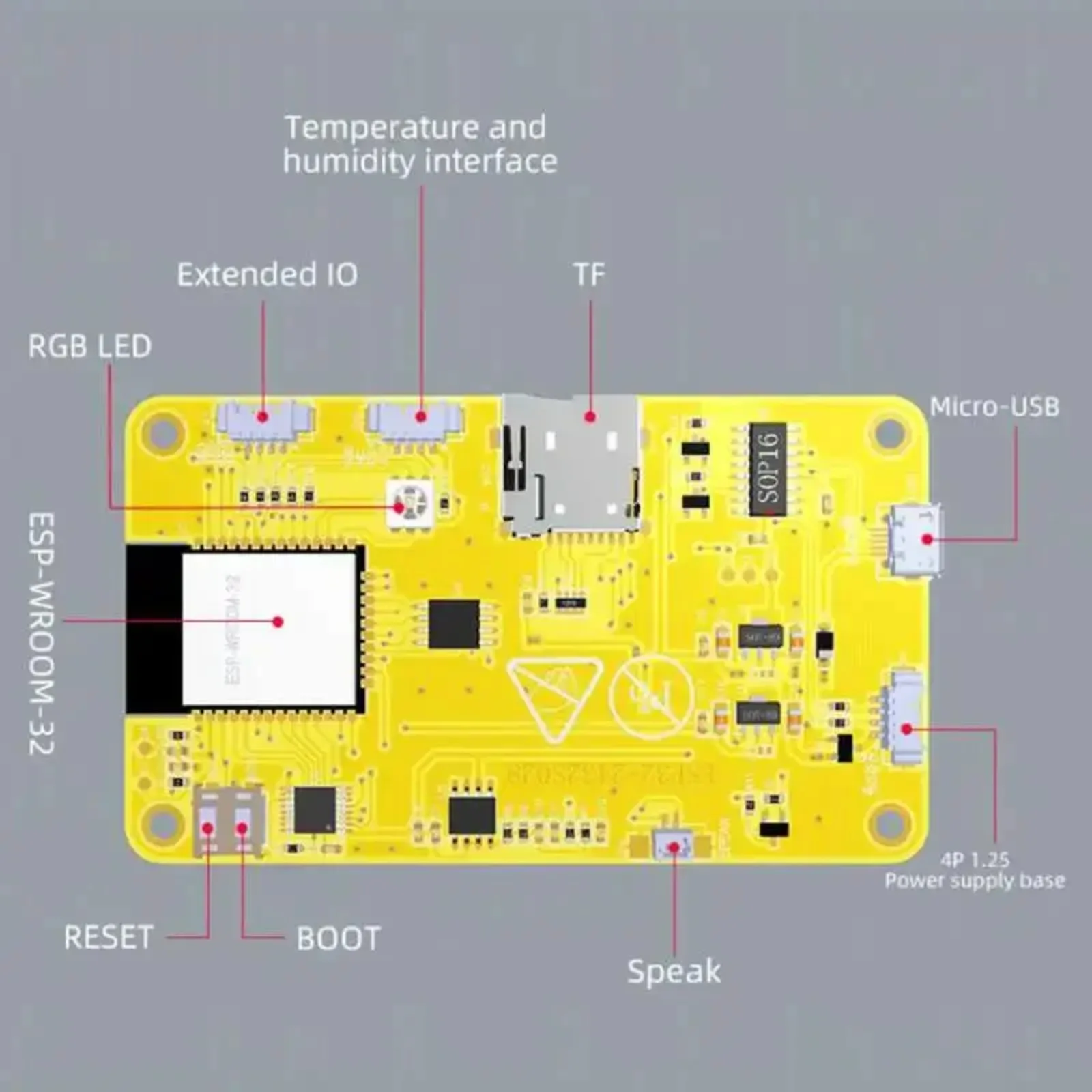 ESP32 2.8inch TFT Touch Screen Display ESP-32S ESP-WROOM-32 ESP-32 Blue-tooth WIFI Dual Core ESP32-2432S028R ILI9341 Driver