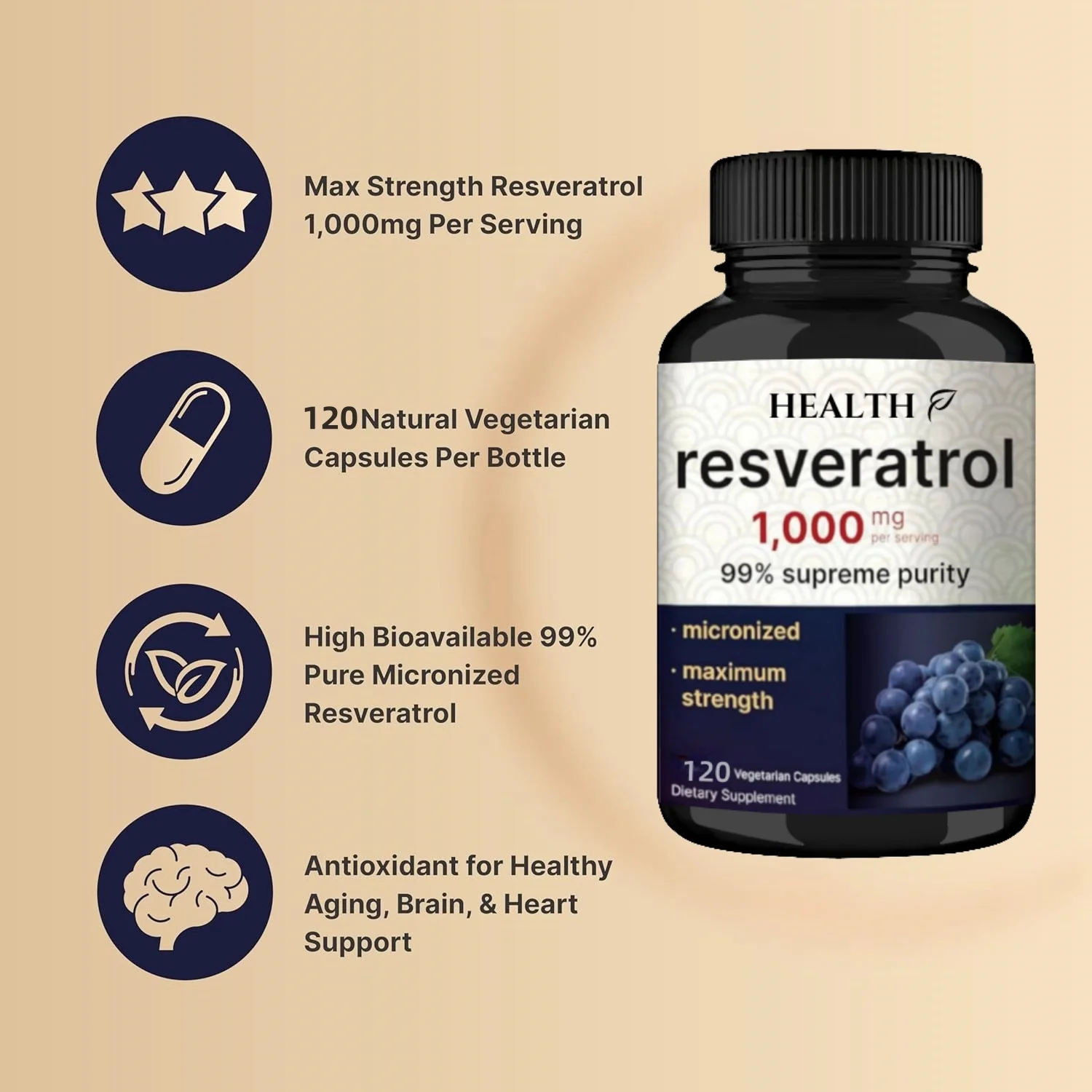 HEALTH Resveratrol Supplement 1000mg Per Serving120 Veggie Capsules, 99% Pure Trans-Resveratrol Brain & Heart Support – Non-GMO