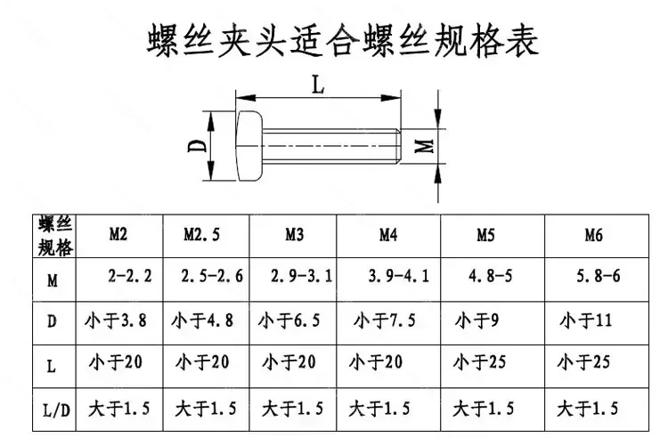 Automatic Screw Machine Chuck Rivet Machine Chuck Accessories