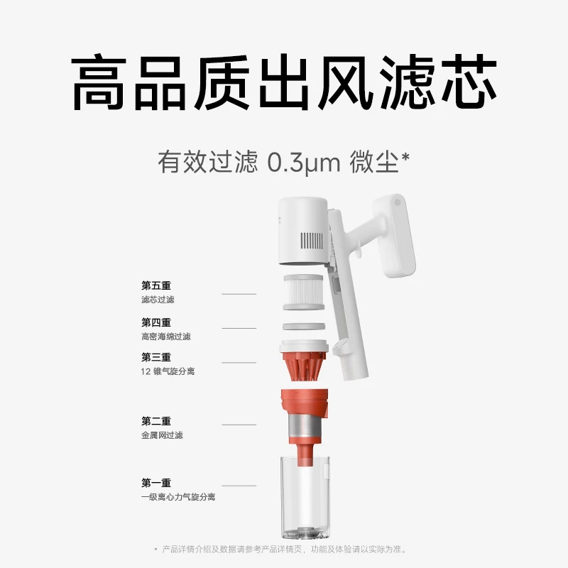 Xiaomi Mijia aspirateur sans fil 3/3 Station de base édition ensemble de noyaux de filtre