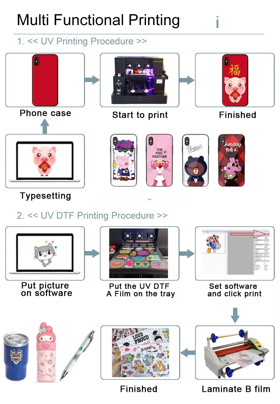 Multi Function A4 UV Inkjet Flatbed Machine Print Phone Case Glass Bottle Pen PVC Acrylic Ceramic Wood Metal UV Effect Printer