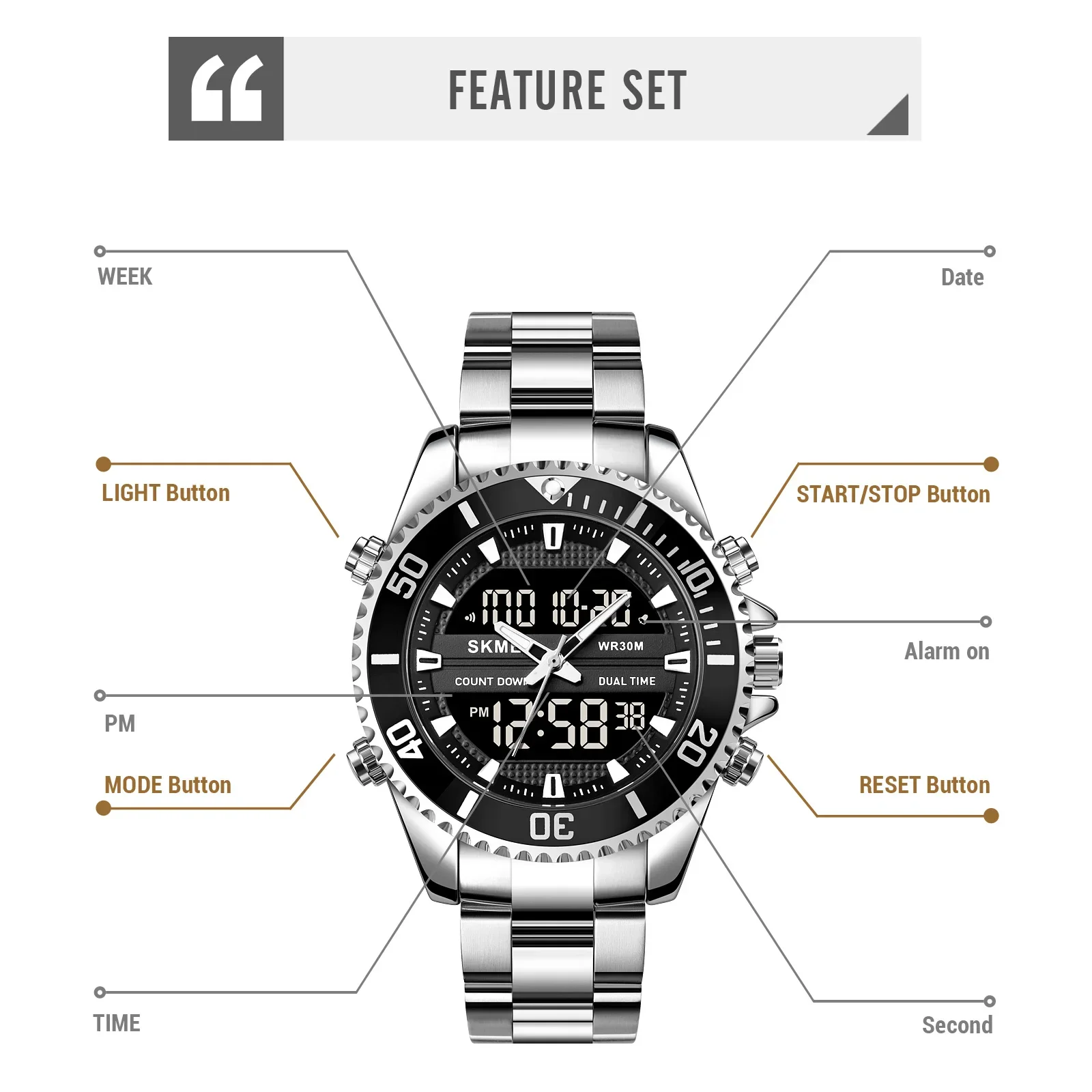 SKMEI 1850 Alarm Men Clock Waterproof Stainless Steel Relogio Masculino Dual Display Watches Mens Fashion Digital Wristwatches