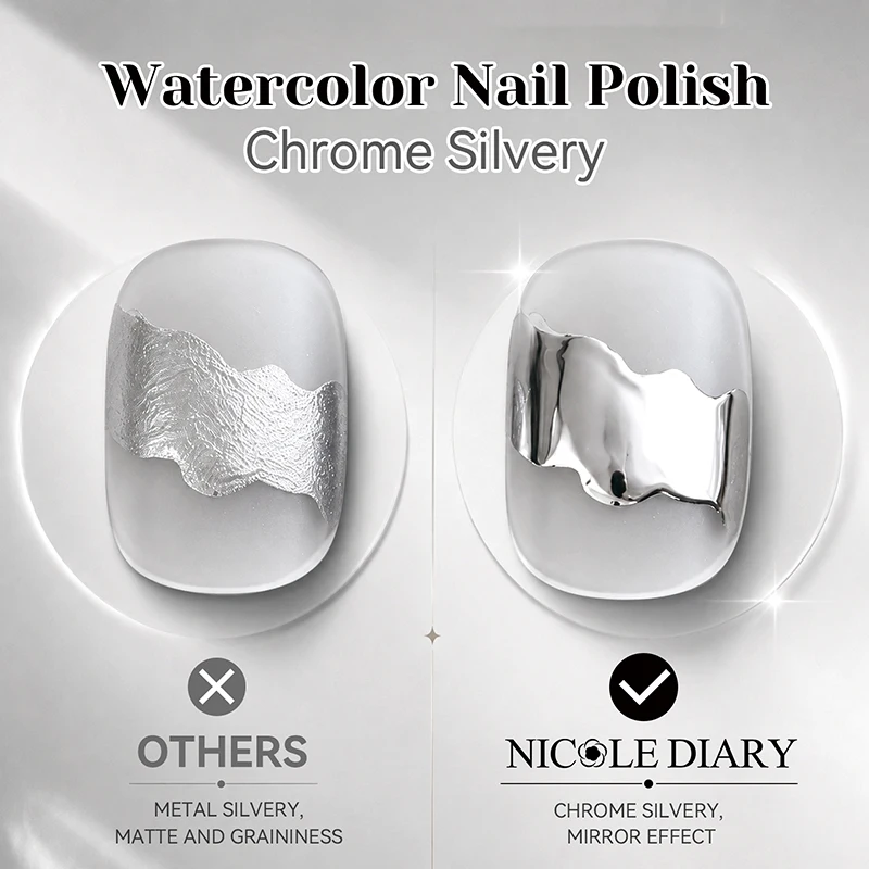 NICOLE DIARY 15ml Chrom-Silber Nagellack, Spiegel-Metallic-Flüssigkeit, Schnelltrocknend, für Farbverlauf, Marmor-Effekt, DIY-Maniküre – Detail 4