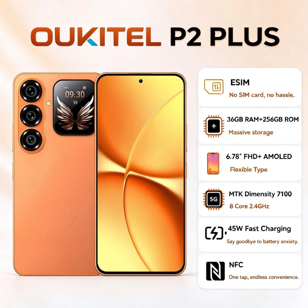 OUKITEL P2 PLUS 5G Global Version Smartphone 5000mAH Battery 36(12+24)GB+256GB eSIM Ultra-thin 7.7mm 1.81
