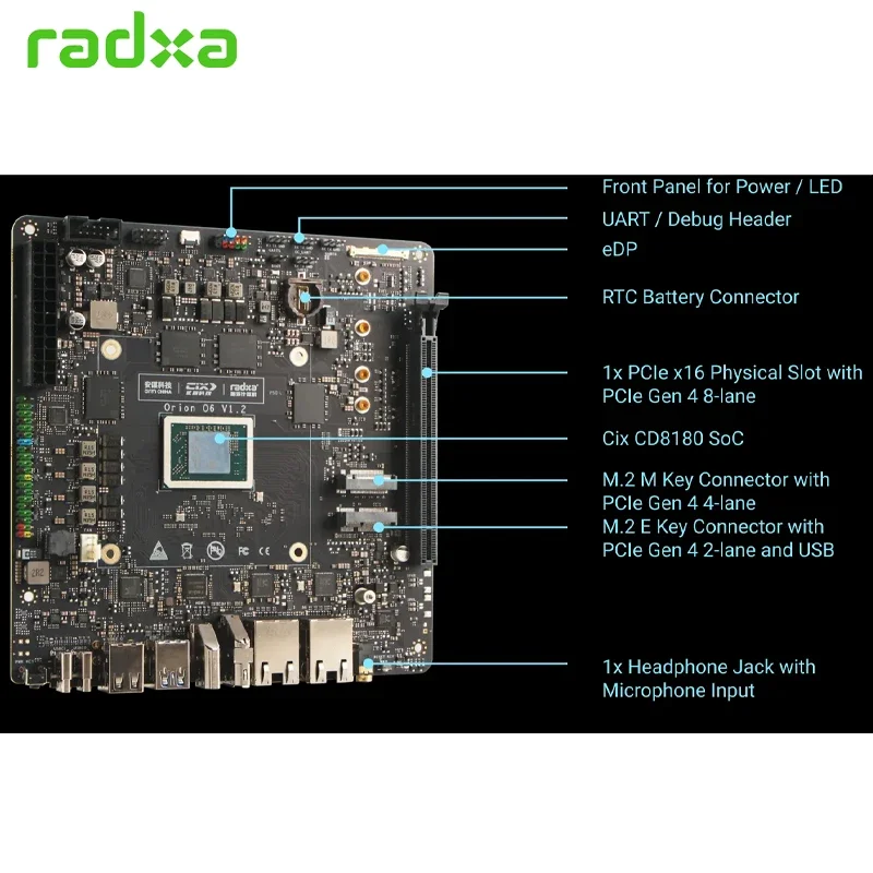 Scheda madre Radxa Orion O6 mini-ITX con acceleratore AI 30 TOPS Cix P1 12 core Armv9 SoC