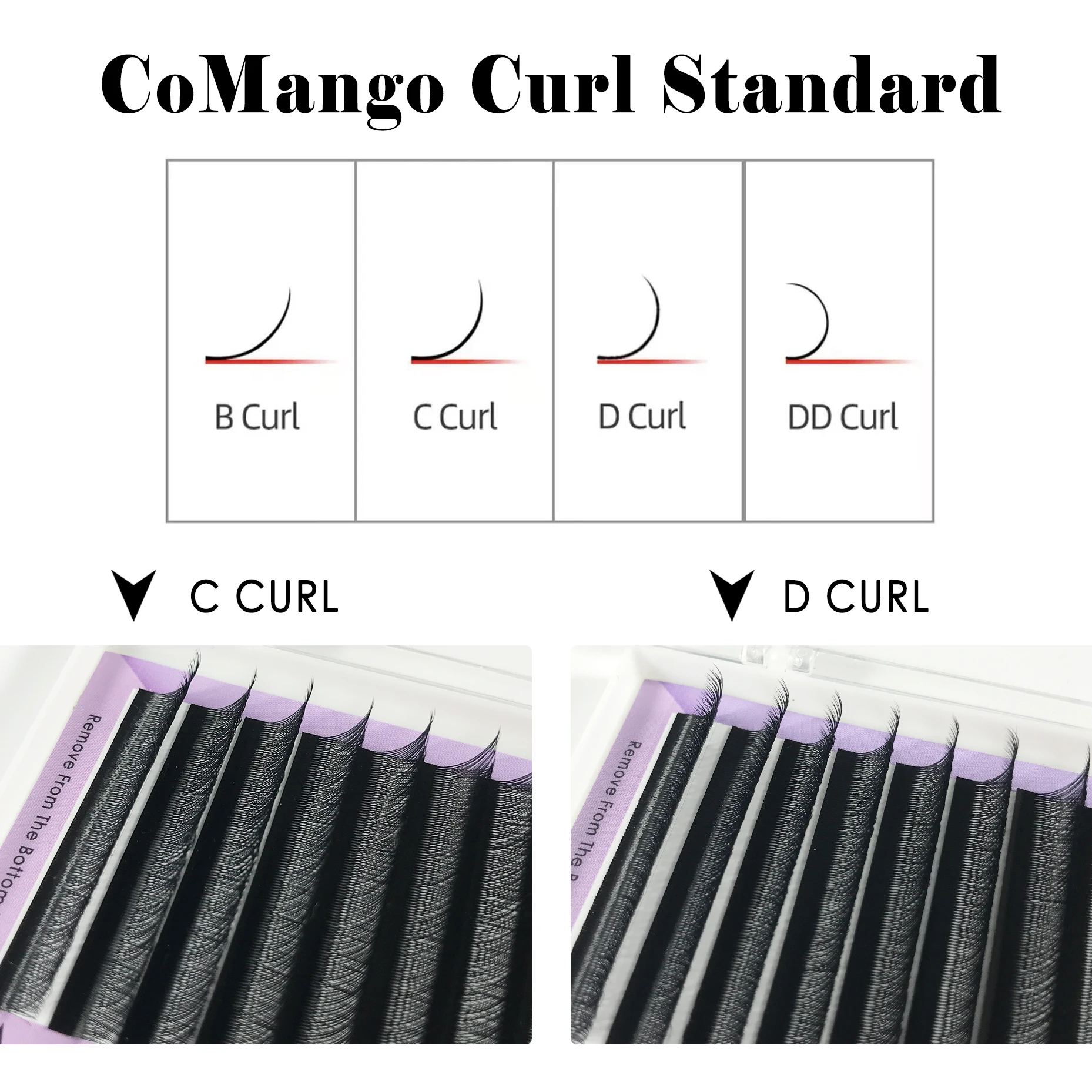 CoMango New Premade Fans YY Shape Black Eyelash Extension Two Tips C/D Curl High Quality Fans